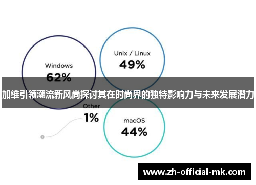 加维引领潮流新风尚探讨其在时尚界的独特影响力与未来发展潜力